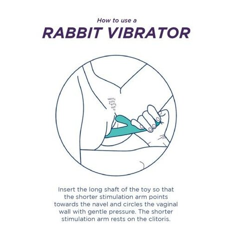 Base -&nbsp;Wand Vibrator